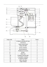 Preview for 81 page of Royal Catering RCPM-30,1BS User Manual