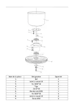 Предварительный просмотр 110 страницы Royal Catering RCPM-30,1BS User Manual