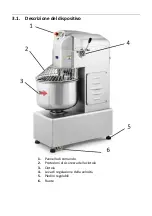 Preview for 121 page of Royal Catering RCPM-30,1BS User Manual