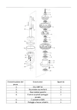 Preview for 130 page of Royal Catering RCPM-30,1BS User Manual