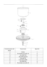 Предварительный просмотр 132 страницы Royal Catering RCPM-30,1BS User Manual