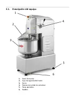 Preview for 143 page of Royal Catering RCPM-30,1BS User Manual