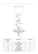 Предварительный просмотр 155 страницы Royal Catering RCPM-30,1BS User Manual