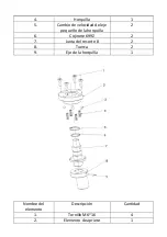 Предварительный просмотр 157 страницы Royal Catering RCPM-30,1BS User Manual