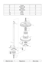 Preview for 173 page of Royal Catering RCPM-30,1BS User Manual