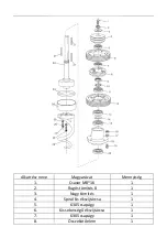 Preview for 175 page of Royal Catering RCPM-30,1BS User Manual