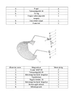 Preview for 180 page of Royal Catering RCPM-30,1BS User Manual