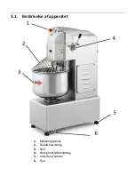 Preview for 188 page of Royal Catering RCPM-30,1BS User Manual