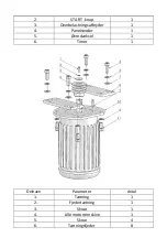 Предварительный просмотр 194 страницы Royal Catering RCPM-30,1BS User Manual