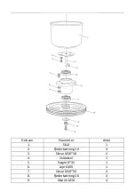 Preview for 199 page of Royal Catering RCPM-30,1BS User Manual