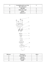 Предварительный просмотр 201 страницы Royal Catering RCPM-30,1BS User Manual