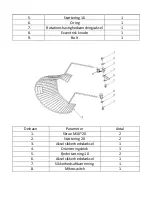 Preview for 202 page of Royal Catering RCPM-30,1BS User Manual