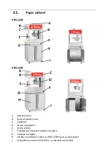 Предварительный просмотр 46 страницы Royal Catering RCPS-16BE User Manual