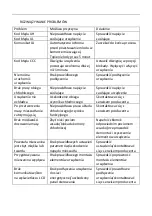 Preview for 45 page of Royal Catering RCSI-16 User Manual