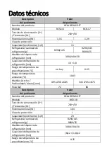 Preview for 90 page of Royal Catering RCSI-16 User Manual