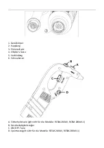 Preview for 10 page of Royal Catering RCSM-280AV User Manual