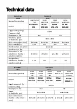 Preview for 14 page of Royal Catering RCSM-280AV User Manual