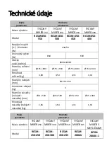 Preview for 35 page of Royal Catering RCSM-280AV User Manual