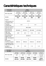 Preview for 46 page of Royal Catering RCSM-280AV User Manual