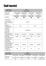 Preview for 57 page of Royal Catering RCSM-280AV User Manual