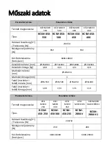 Preview for 78 page of Royal Catering RCSM-280AV User Manual