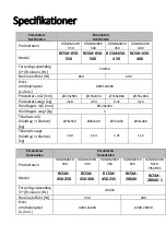 Preview for 88 page of Royal Catering RCSM-280AV User Manual