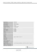 Preview for 2 page of Royal Catering RCST-9401 User Manual