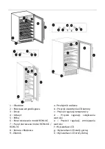 Предварительный просмотр 27 страницы Royal Catering RCWI-4G User Manual