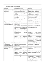 Предварительный просмотр 36 страницы Royal Catering RCWI-4G User Manual