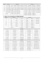 Preview for 13 page of ROYAL CLIMA 2RFM-14HN/OUT Service Manual