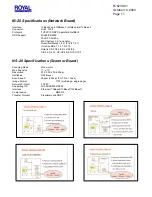 Preview for 12 page of Royal Copystar Ri 6230 Technical Bulletin