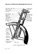 Предварительный просмотр 69 страницы Royal Enfield 350 BULLET 1949 Workshop Maintenance Manual