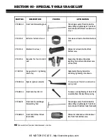 Preview for 9 page of Royal Enfield Bullet Classic EFI Service Manual