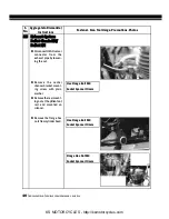 Preview for 41 page of Royal Enfield Bullet Classic EFI Service Manual