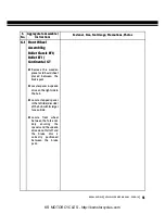 Preview for 52 page of Royal Enfield Bullet Classic EFI Service Manual