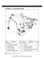 Preview for 137 page of Royal Enfield Bullet Classic EFI Service Manual