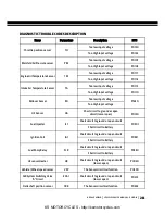 Preview for 212 page of Royal Enfield Bullet Classic EFI Service Manual