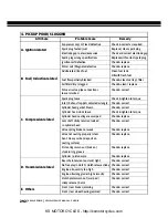 Preview for 293 page of Royal Enfield Bullet Classic EFI Service Manual