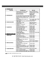 Preview for 297 page of Royal Enfield Bullet Classic EFI Service Manual