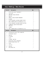 Предварительный просмотр 80 страницы Royal Enfield Classic 350 2009 Service Manual