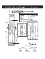 Предварительный просмотр 200 страницы Royal Enfield Classic 350 2009 Service Manual