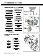 Preview for 15 page of Royal Enfield CONTINENTAL GT 650 TWIN 2018 Service Training Manual