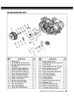 Preview for 44 page of Royal Enfield CONTINENTAL GT 650 TWIN 2018 Service Training Manual