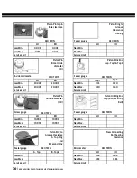 Preview for 71 page of Royal Enfield CONTINENTAL GT 650 TWIN 2018 Service Training Manual