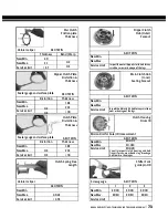 Preview for 74 page of Royal Enfield CONTINENTAL GT 650 TWIN 2018 Service Training Manual