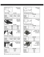 Preview for 75 page of Royal Enfield CONTINENTAL GT 650 TWIN 2018 Service Training Manual