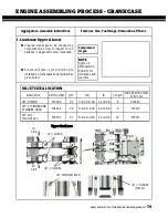 Preview for 80 page of Royal Enfield CONTINENTAL GT 650 TWIN 2018 Service Training Manual