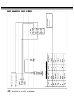 Preview for 191 page of Royal Enfield CONTINENTAL GT 650 TWIN 2018 Service Training Manual