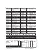 Предварительный просмотр 116 страницы Royal Enfield Continental GT Owner'S Manual