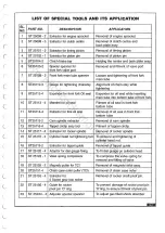 Preview for 19 page of Royal Enfield ELECTRA Service Manual